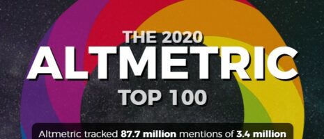 Altmetric Shares the Top 100 Scholarly Articles of 2020